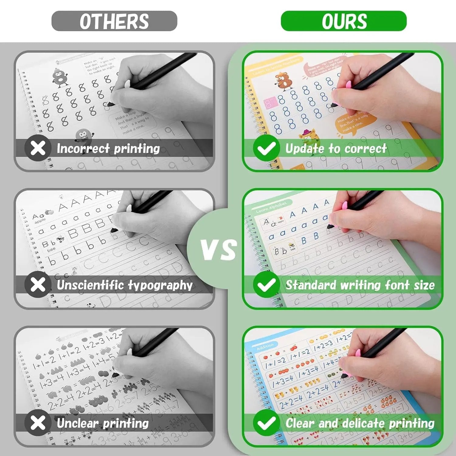 Premium Writing Kit  Perfect for Kids aged 3+